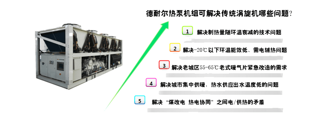 螺桿式空氣源熱泵3